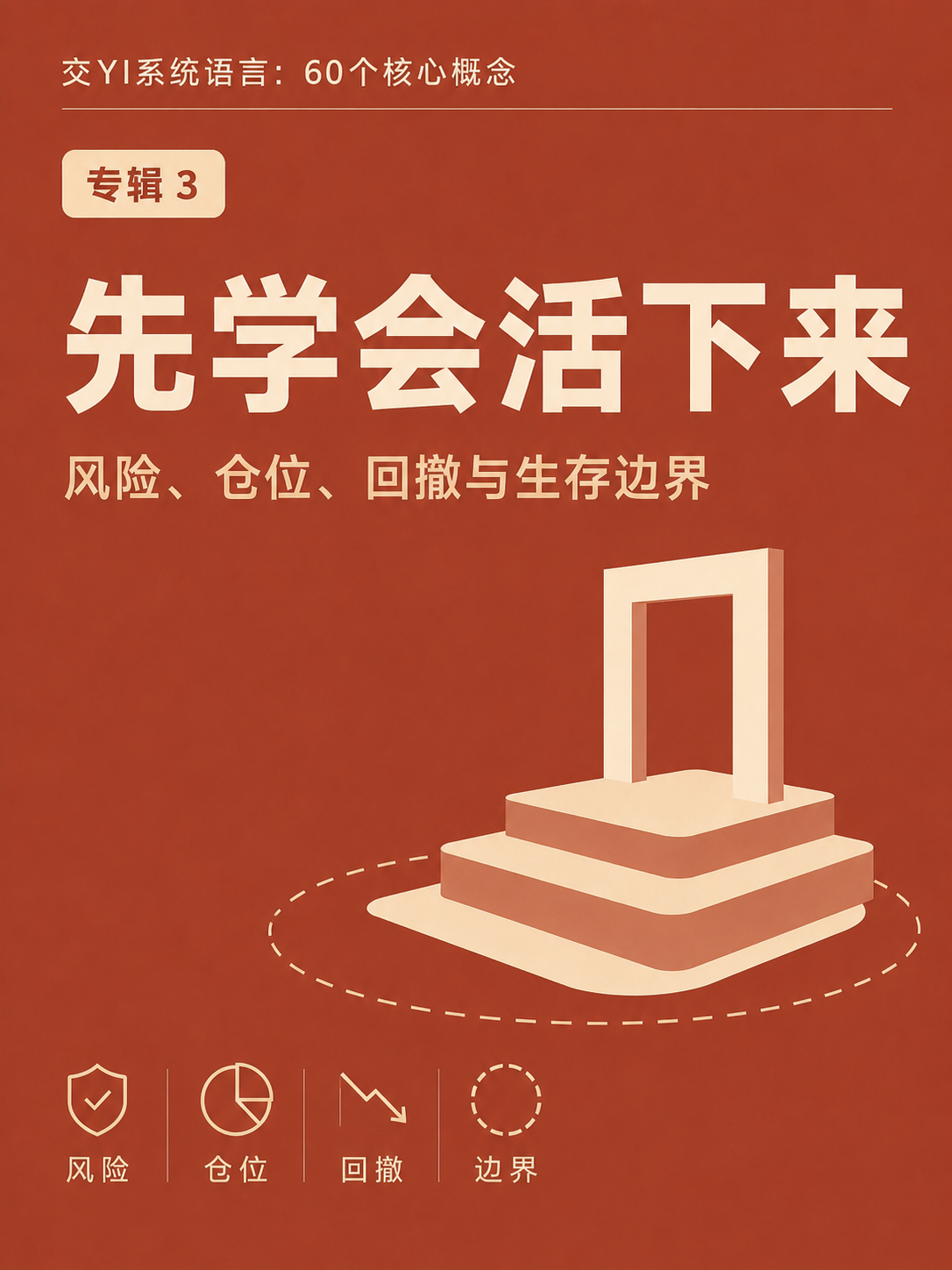 交易系统语言三 先学会活下来 10集