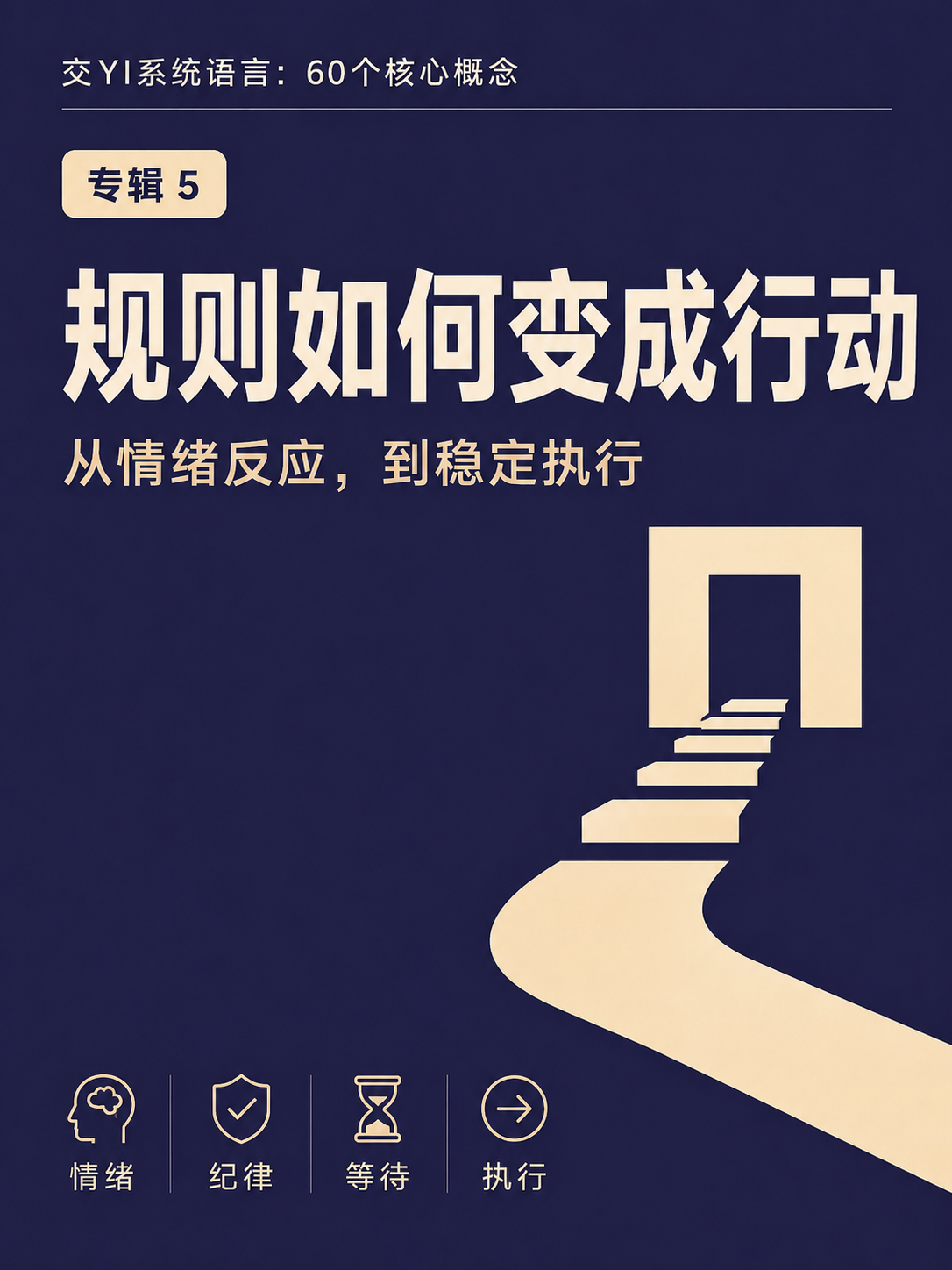 交易系统语言五 系统最终落到行为 10集